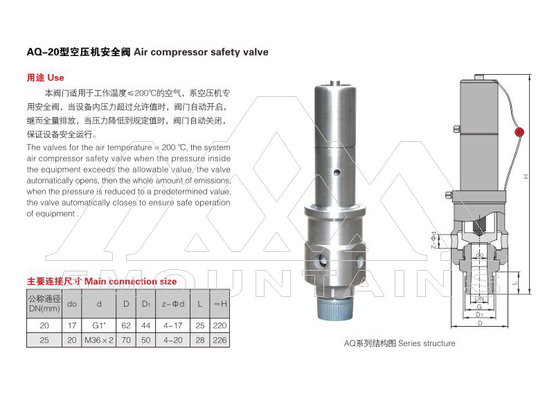 AQ-20/25空壓機安全閥