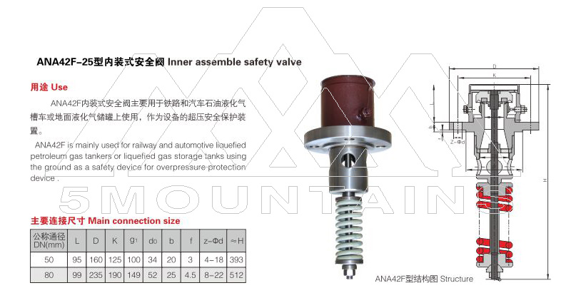 ANA42F內裝式安全閥