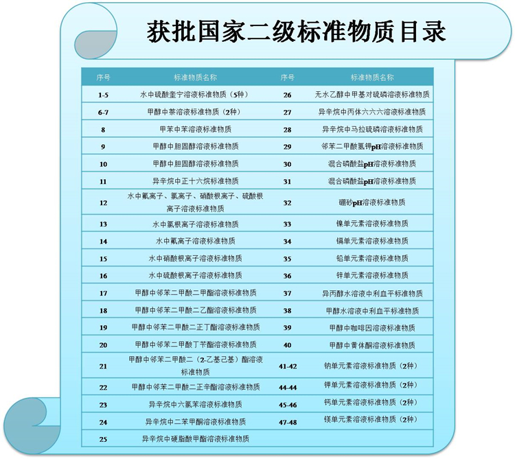 浙江省計量院，多維度開展“5·20 世界計量日”系列活動